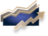 Promoting Perp DEX ecosystem Growth